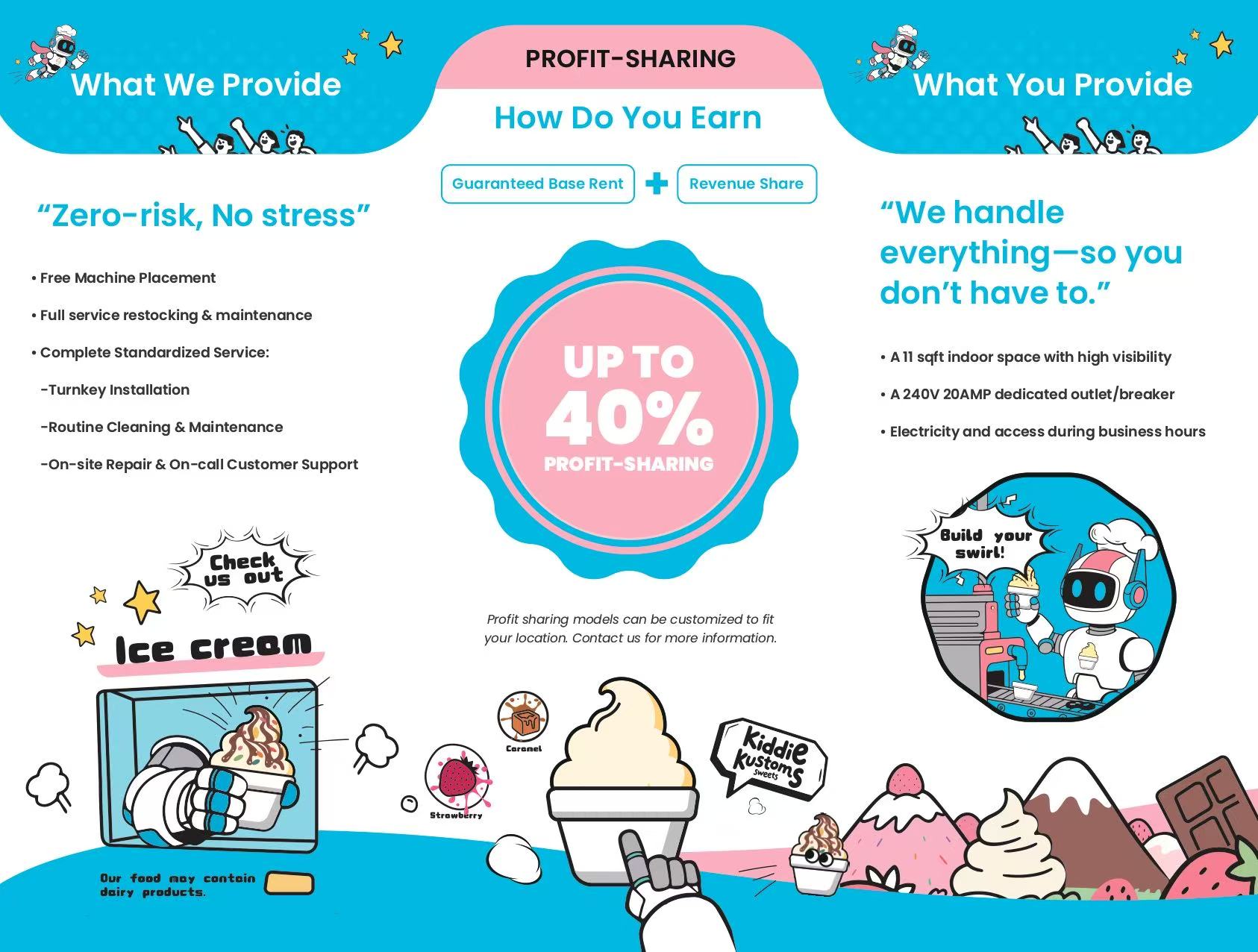 Automated soft serve vending machines redefine self‑serve dessert